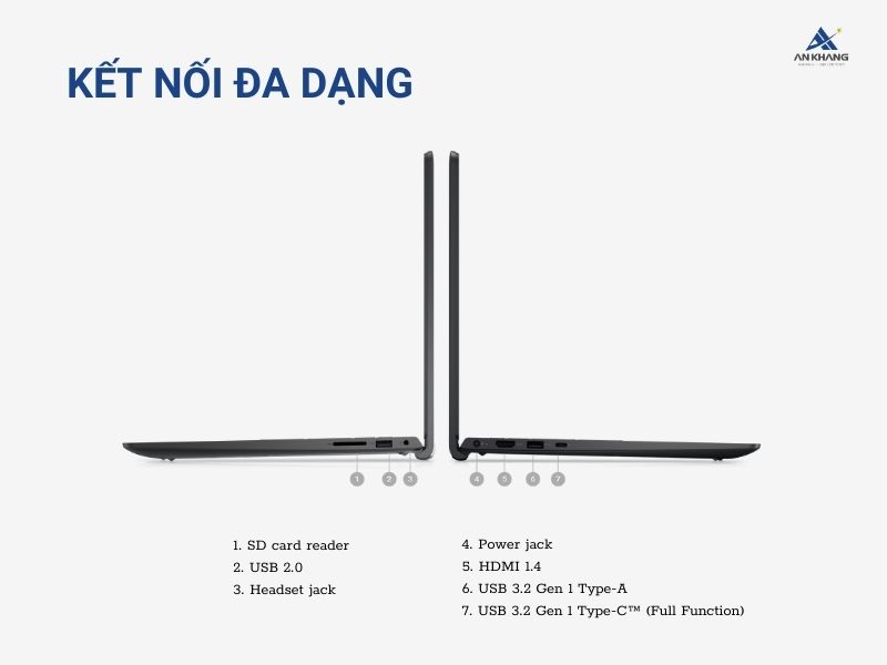 Dell Inspiron 15 3530 N5I7301W1-BL trang bị cổng kết nối đa dạng