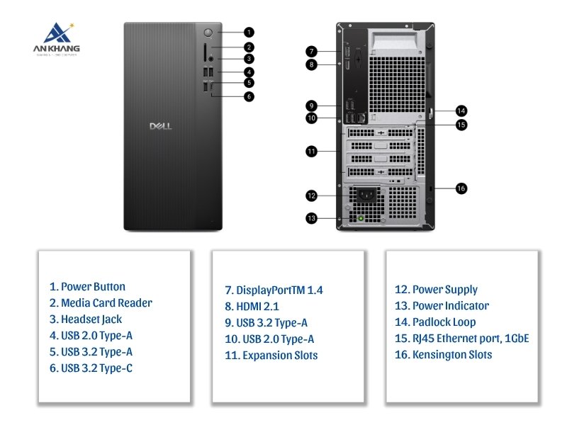 Dell Tower ECT1250 DT-14400-8-512G-2Y kết nối phong phú, hỗ trợ hiển thị đa màn hình