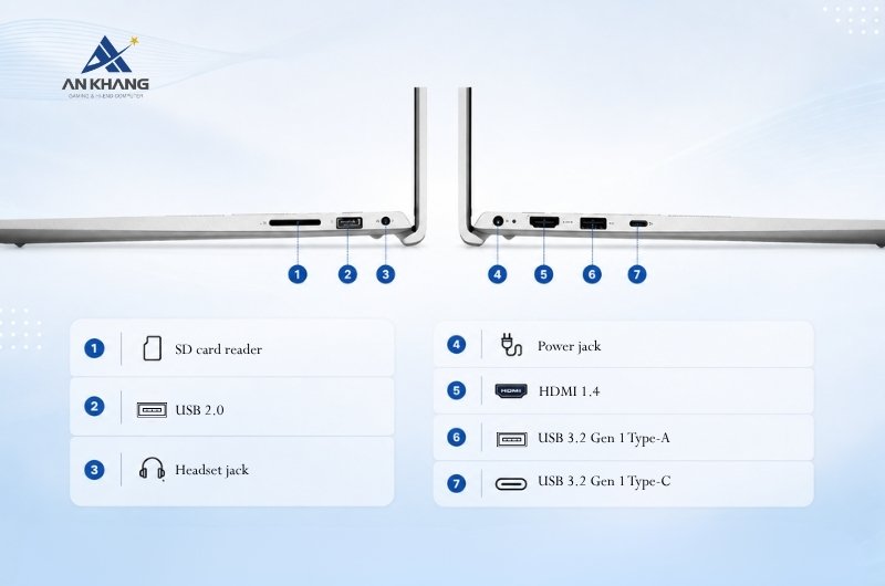 Laptop Dell Inspiron 15 3530 71053721 trang bị đầy đủ cổng kết nối, tương thích hầu hết các thiết bị