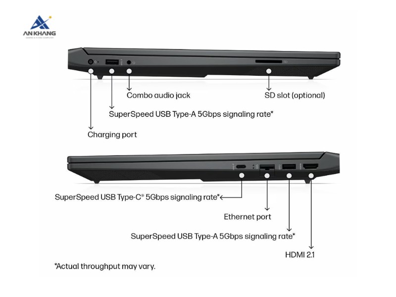 Laptop HP Victus 15-fa2731TX B85LNPA trang bị đầy đủ cổng kết nối cần thiết