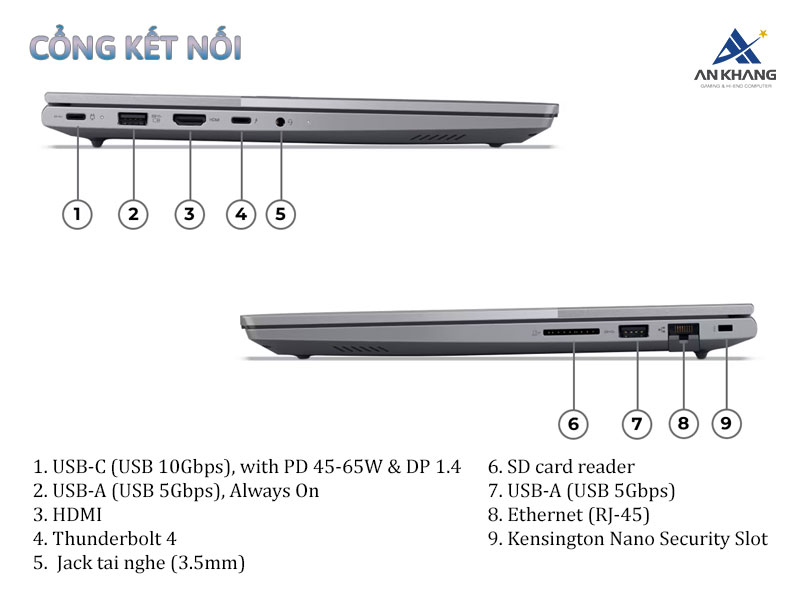 Các cổng kết nối đầy đủ và toàn diện trên laptop Lenovo ThinkBook 14 G8 IRL 21SG007PVA