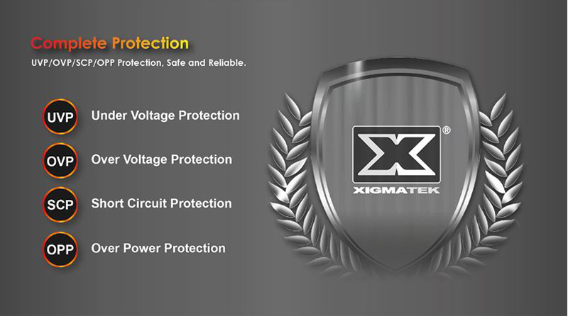 Nguồn máy tính Xigmatek X-Power III 350 tích hợp nhiều công nghệ bảo vệ