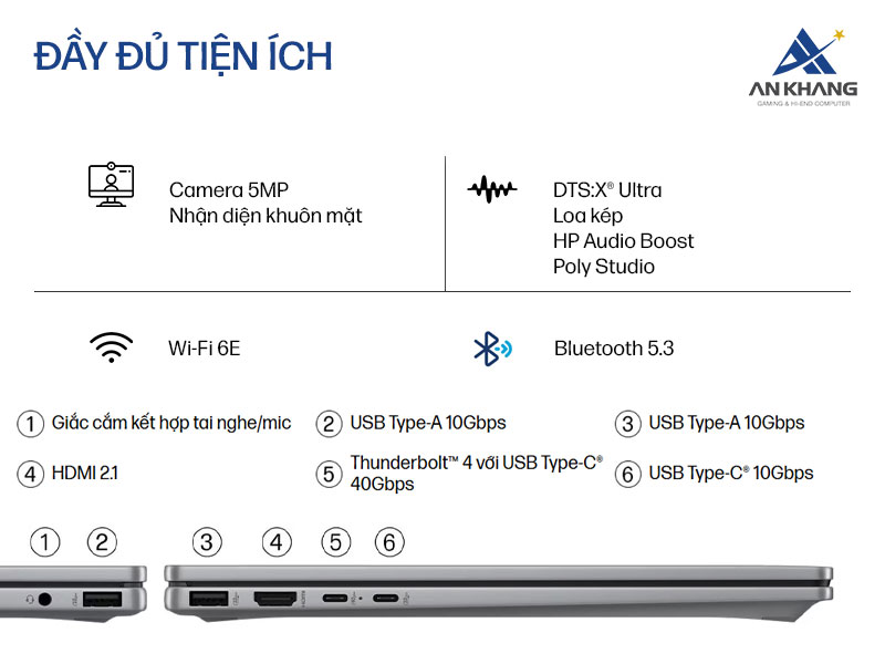 Trải nghiệm tiện ích hiện đại, đáp ứng toàn diện nhu cầu sử dụng trên HP OmniBook X Flip 14