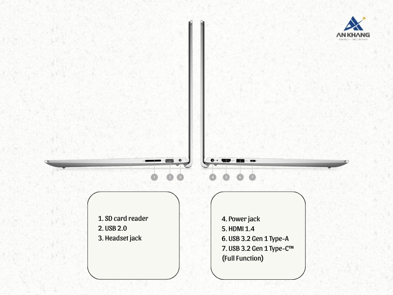 Dell Inspiron 15 3530 N3530-i5U165W11SLU-BL trang bị đầy đủ cổng kết nối