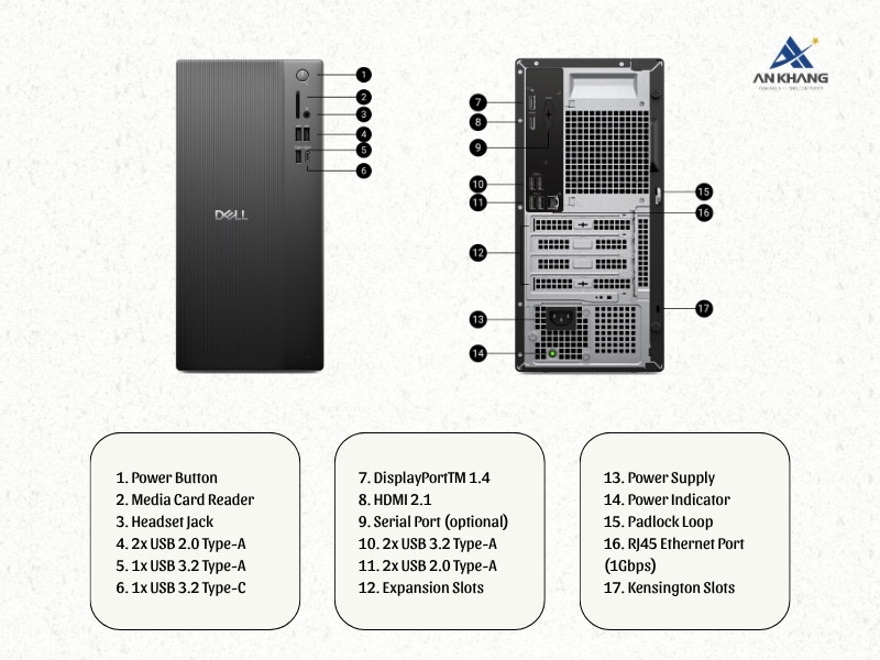 Máy tính để bàn Dell Tower ECT1250 TFPC81 trang bị kết nối đa dạng cho mọi nhu cầu