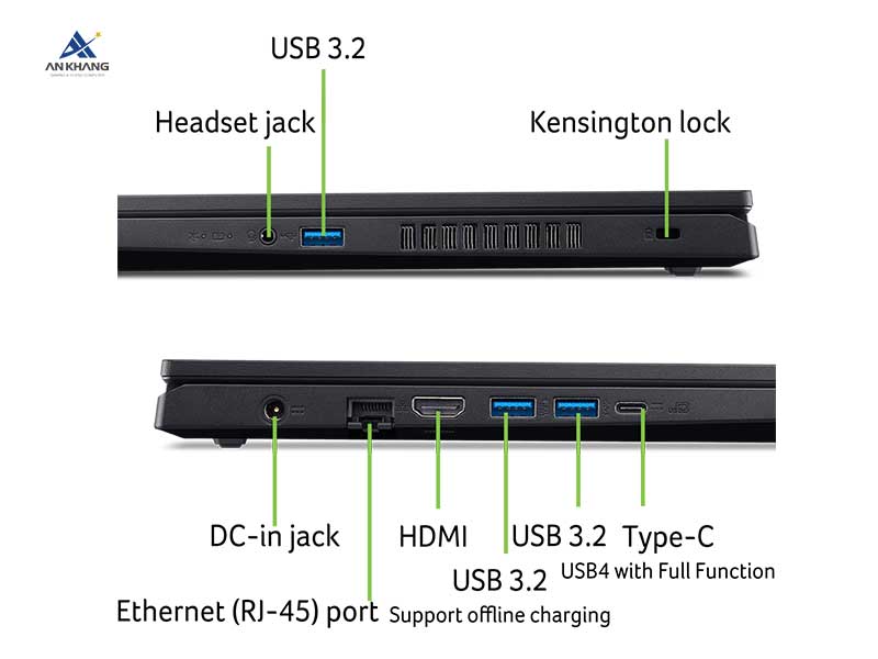 Laptop Acer Gaming Nitro V 15 ProPanel ANV15-41-R7CR NH.QPESV.003 trang bị đầy đủ cổng kết nối hiện đại