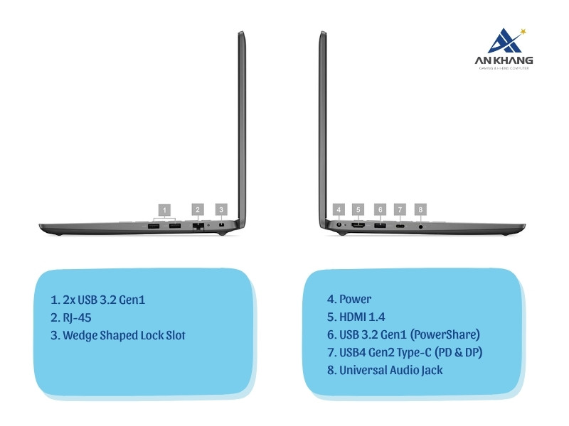 Laptop Dell Latitude L3450-1335U-08512U-FBL kết nối đầy đủ cho mọi nhu cầu