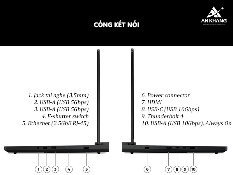 Các cổng kết nối đầy đủ có trên laptop Legion Pro 7 16IAX10H