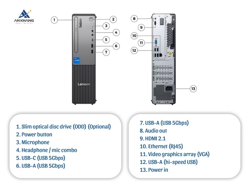 Máy tính để bàn Lenovo ThinkCentre neo 30s Gen 5 13DG0001VA kết nối phong phú, đáp ứng mọi nhu cầu