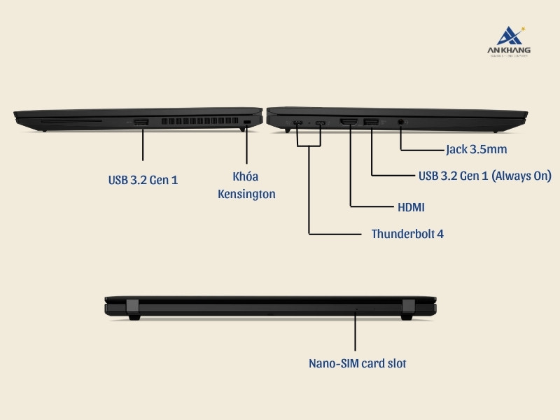 Laptop Lenovo ThinkPad T14s Gen 4 21F600A9VA trang bị kết nối đa dạng