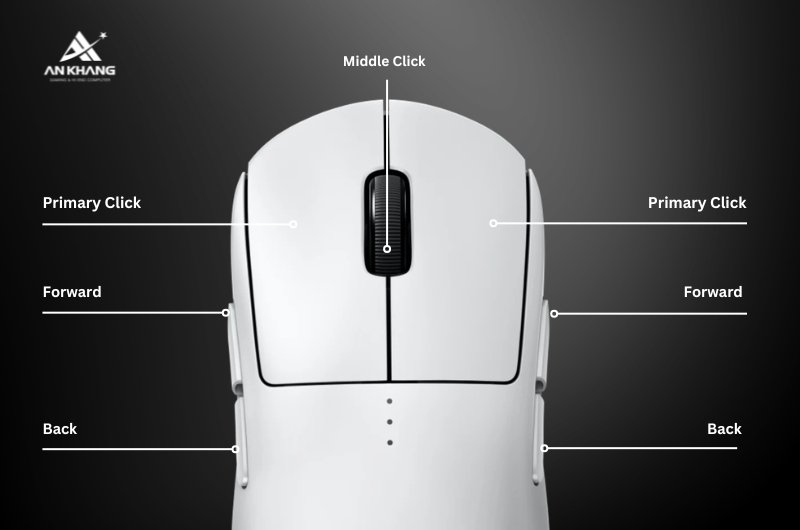 Chuột gaming không dây Logitech PRO 2 Lightspeed Wireless Trắng (910-007304) sở hữu thiết kế đối xứng linh hoạt