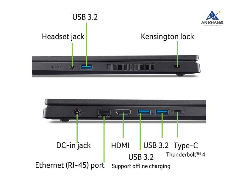 Acer Gaming Nitro V 15 ProPanel ANV15-52-59AA NH.QZ9SV.002 trang bị đầy đủ cổng kết nối