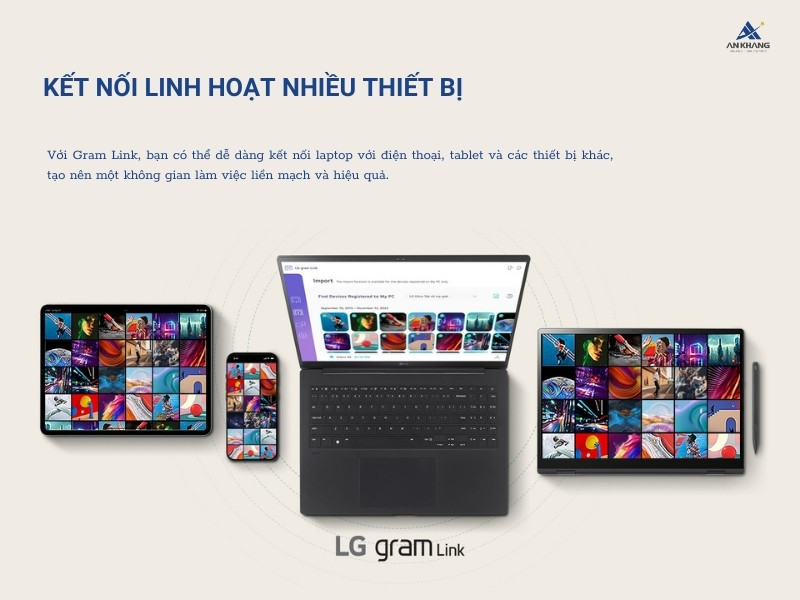 Laptop LG Gram 2024 14Z90S-G.AH55A5 có thể kết nối lên đến 10 thiết bị cùng lúc