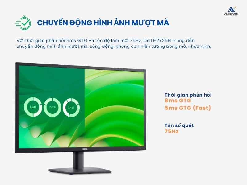 Màn hình LCD Dell E2725H cho chuyển động hình ảnh mượt mà