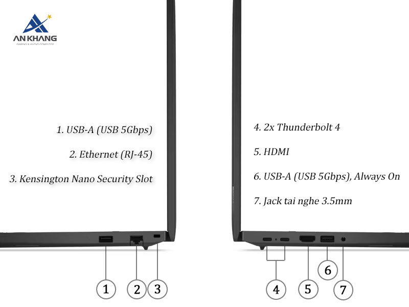 Lenovo ThinkPad T16 Gen 4 21QE0000VA được trang bị hệ thống cổng kết nối đầy đủ phục vụ tốt nhu cầu kết nối hiện đại