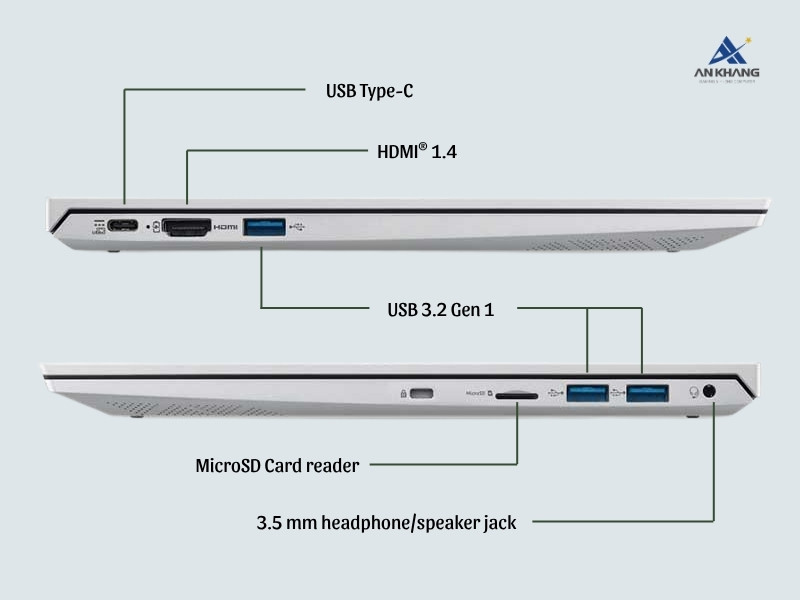 Laptop Acer Aspire Lite 14 Gen 2 AL14-52M-32KV NX.J38SV.003 trang bị đầy đủ cổng kết nối hiện đại