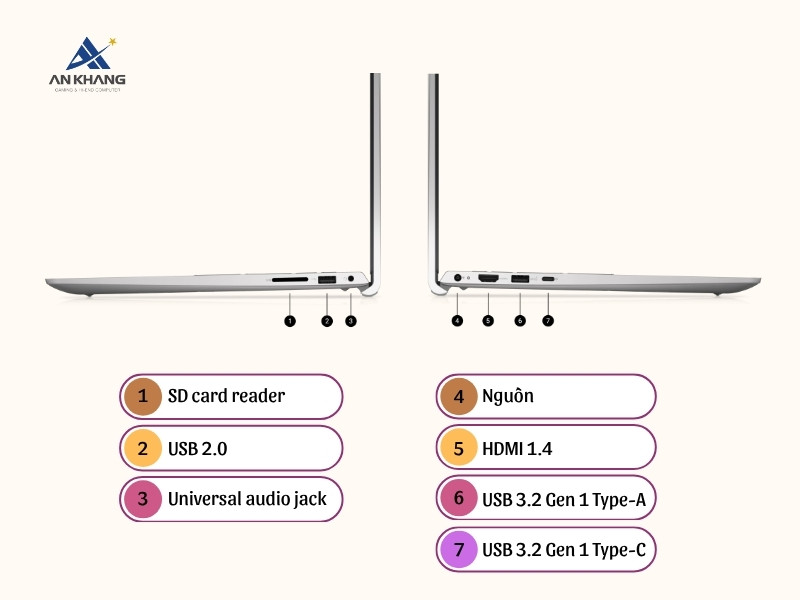 Laptop Dell 15 DC15250 DC15250-i5U165W11SLU trang bị đầy đủ cổng kết nối