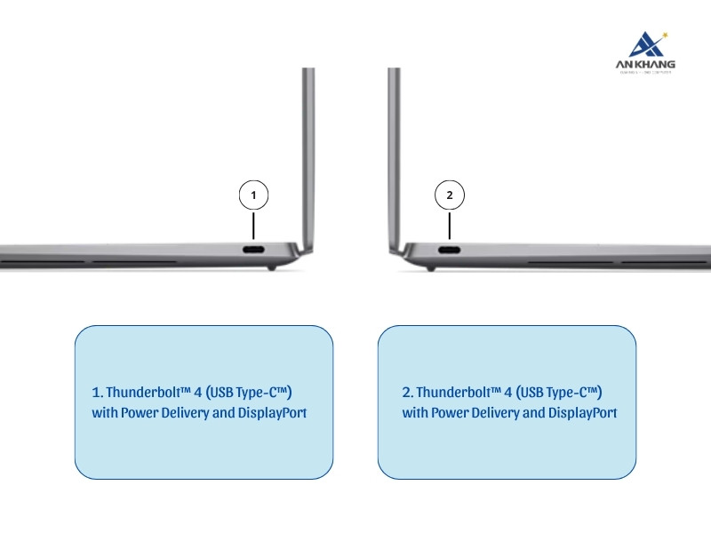 Laptop Dell XPS 13 9350 71058714 trang bị 2 cổng Thunderbolt 4 đa năng