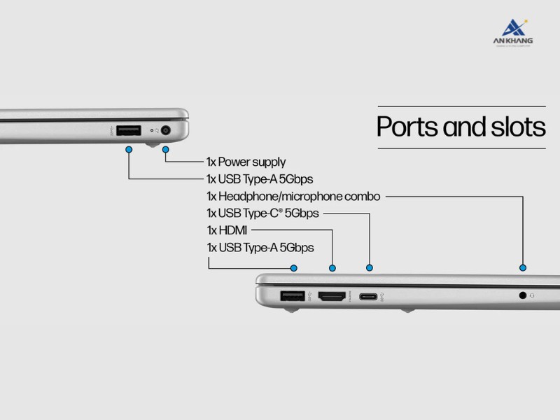 HP 15-fd1062TU 9Z2Y0PA trang bị đầy đủ cổng kết nối
