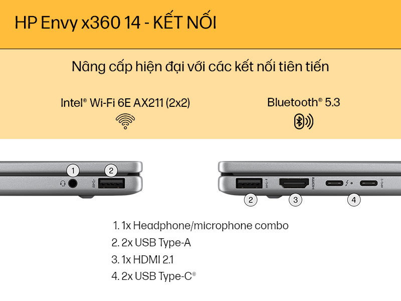 Laptop HP Envy X360 14-fc0162TU AY8X1PA - Kết nối