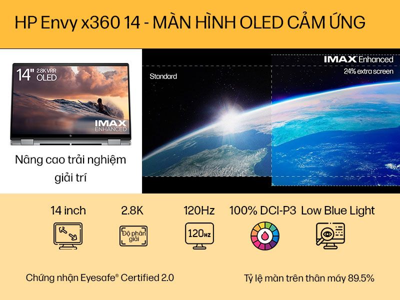 HP Envy X360 14-fc0162TU AY8X1PA - Màn hình cảm ứng OLED hiện đại