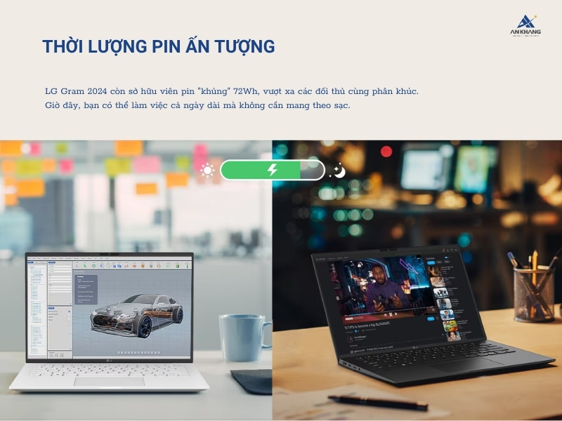 Laptop LG Gram 2024 14Z90S-G.AH75A5 với thời lượng pin ấn tượng