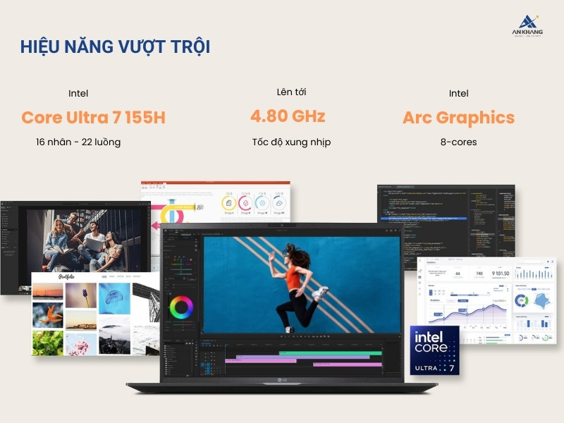 LG Gram 2024 17Z90S-G.AH78A5 trang bị vi xử lý Intel Core Ultra 7 155H thế hệ mới