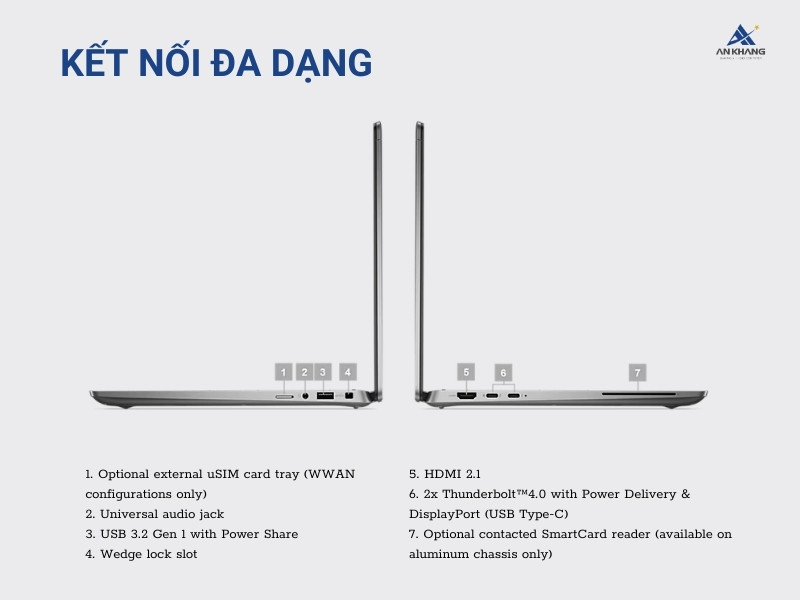 Laptop Dell Latitude 7350 L7350-135U-16512U trang bị cổng kết nối đa dạng