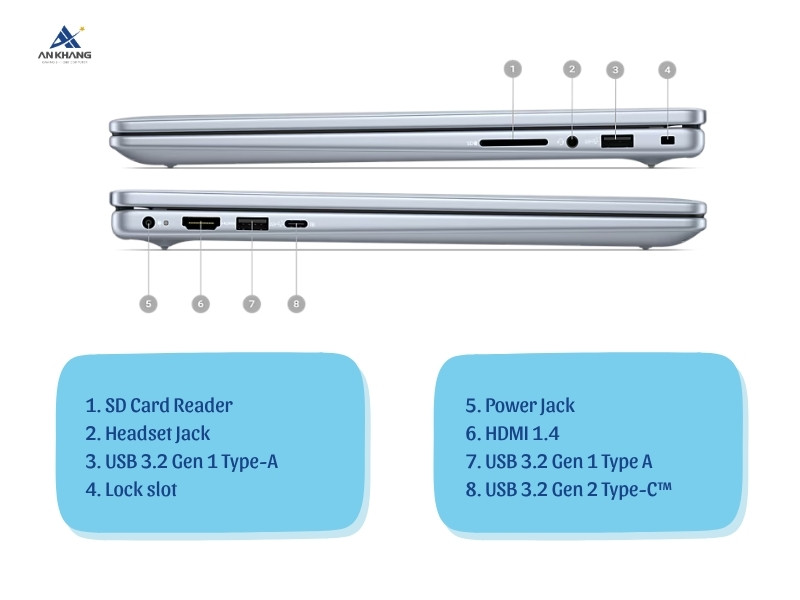 Laptop Dell Inspiron 14 5440 71059084 trang bị đầy đủ cổng kết nối cần thiết