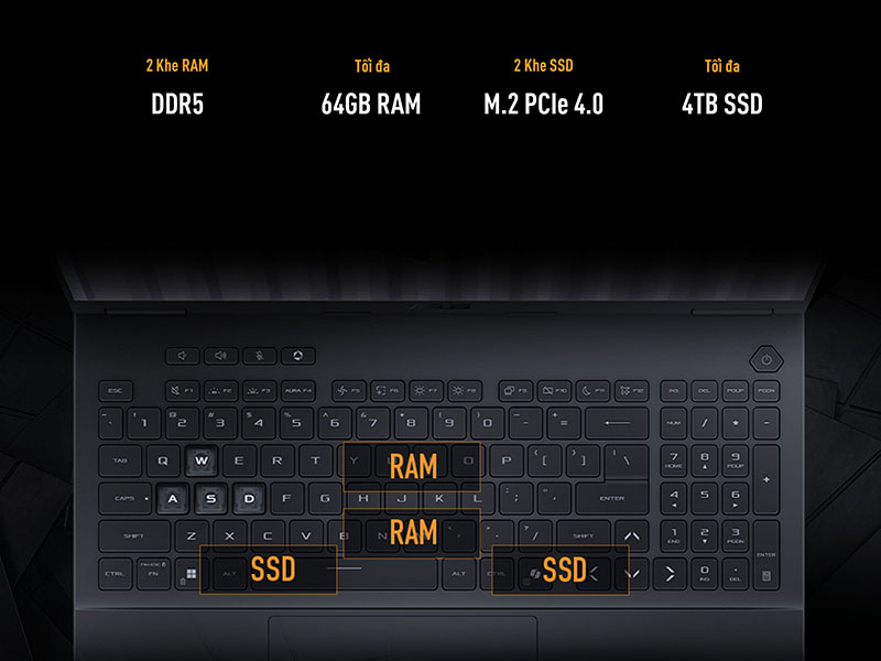 Khả năng nâng cấp tối đa của ASUS TUF Gaming F16 FX608