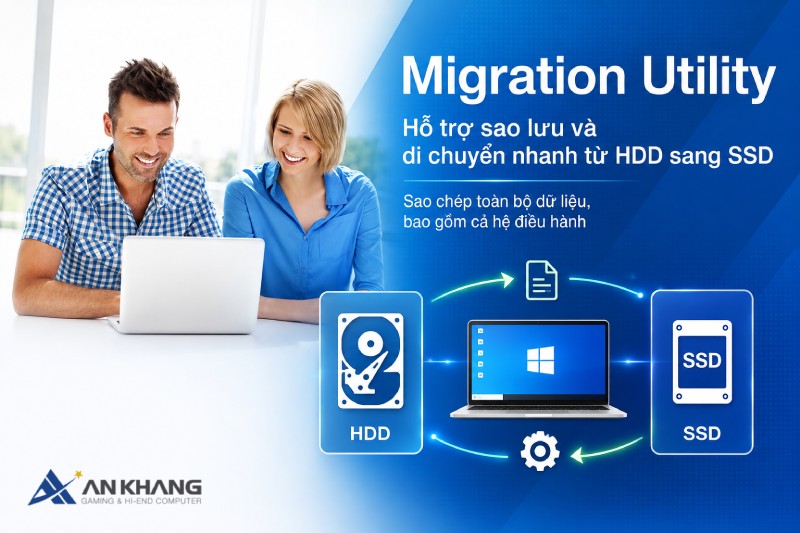 SSD Adata SU650 có tiện tích hỗ trợ sao lưu và di chuyển nhanh chóng các nội dung của toàn bộ ổ đĩa, bao gồm cả hệ điều hành