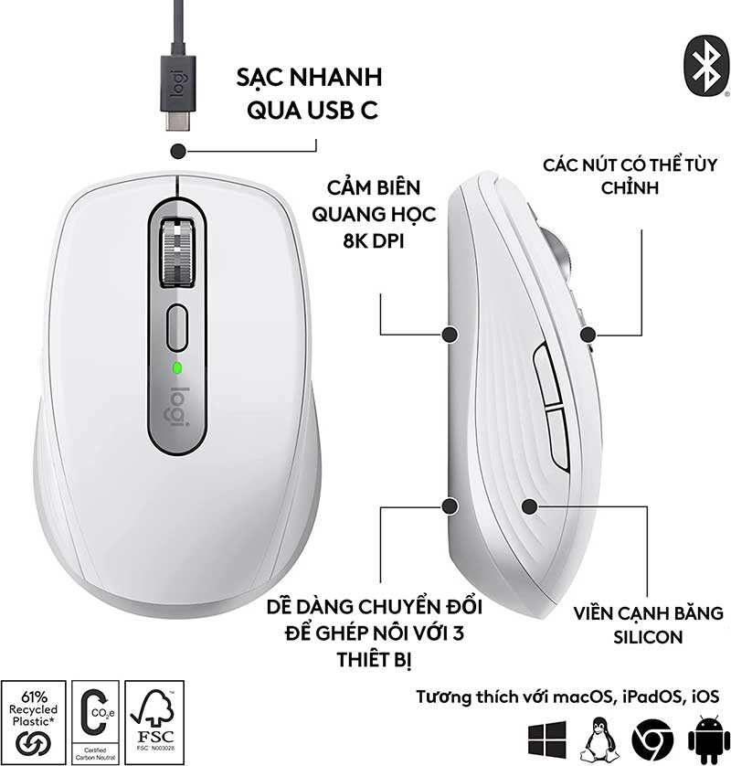 mouse-mx-anywhere-3s-grey