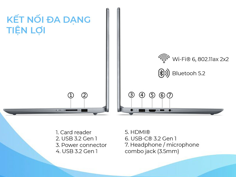 Lenovo IdeaPad Slim 3 14IAH8 83EQ0005VN - Kết nối