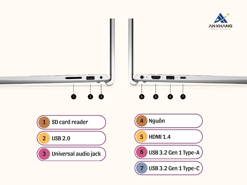 Laptop Dell 15 DC15250 DC5I5357W1 Silver trang bị đầy đủ cổng kết nối cần thiết