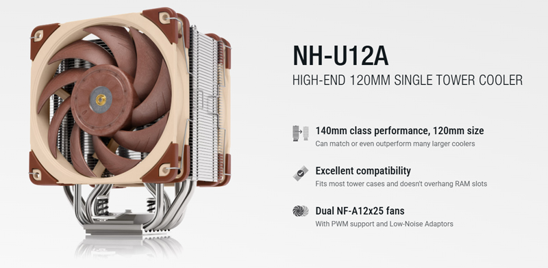 Fan CPU Noctua NH-U12A Cooler sở hữu hiệu suất mạnh như tản 140mm, nhưng thiết kế gọn g&agrave;ng chuẩn 120mm