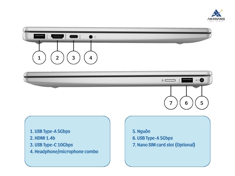 Laptop HP 14-ep1137TU C2CY8PA kết nối đầy đủ cho nhu cầu cơ bản