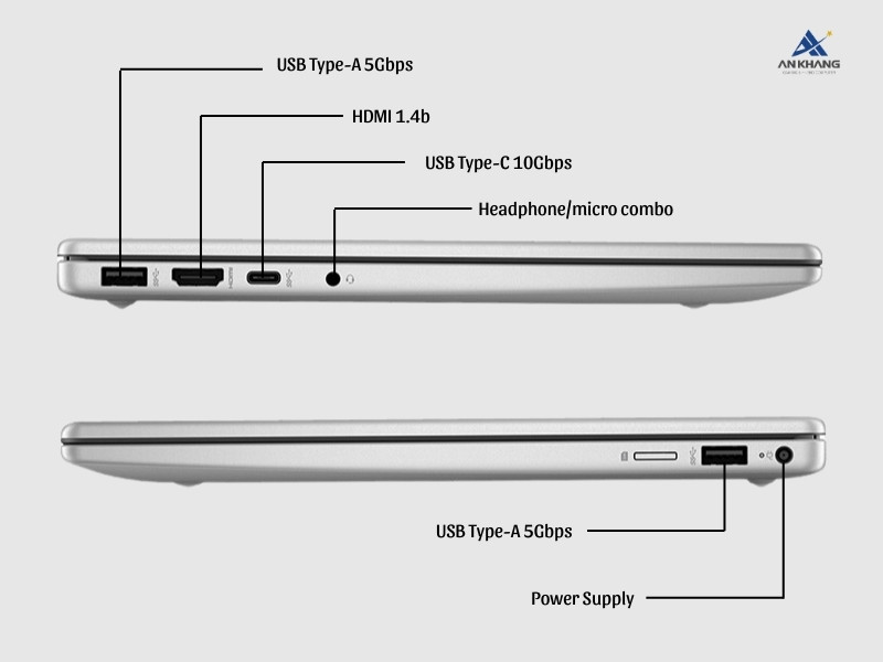 HP 14-ep1007TU 9Z2W1PA được trang bị đầy đủ các cổng kết nối