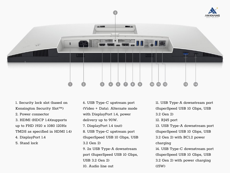 Màn hình Dell UltraSharp U2424HE trang bị đầy đủ cổng kết nối