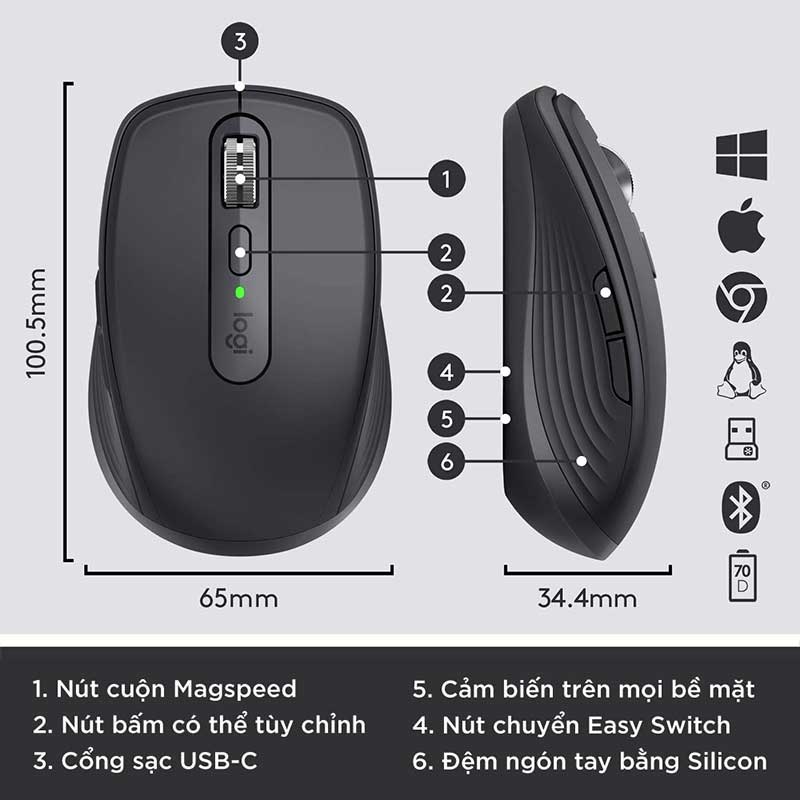 mouse-mx-anywhere-3-14