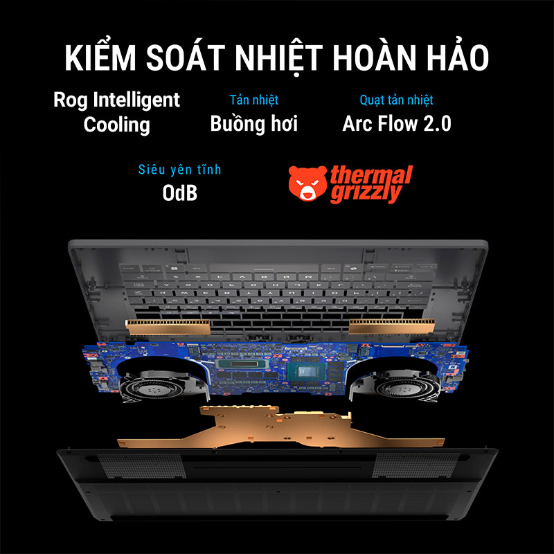 Công nghệ tản nhiệt ROG Intelligent Cooling trên ASUS ROG Zephyrus G16 GU605CM