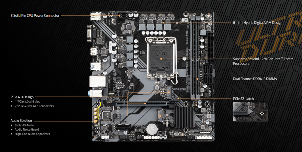 Main Gigabyte B760M D DDR4 trang bị rất đầy đủ các loại cổng cần thiết cho công việc văn phòng, học online