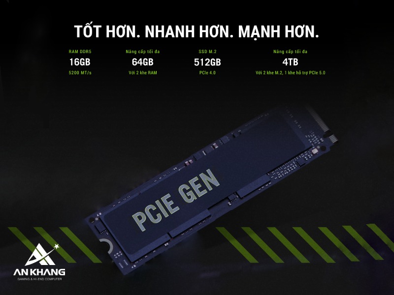 Hệ thống bộ nhớ nhanh và mạnh trên ASUS ROG Strix G16 G614PM-TS147W