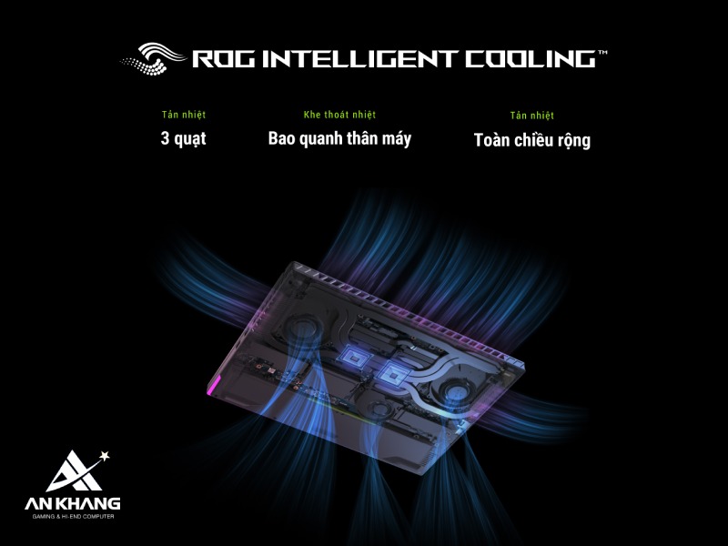 Laptop ASUS ROG Strix G16 G614PM-TS147W được trang bị hệ thống tản nhiệt thông minh ROG Intelligent Cooling