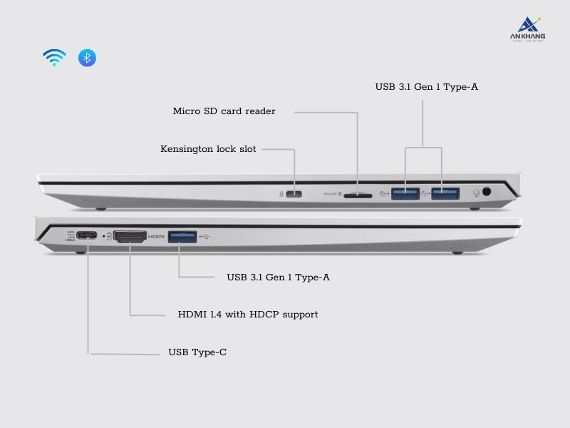 Laptop Acer Aspire Lite AL14-51M-59BN trang bị đầy đủ cổng kết nối