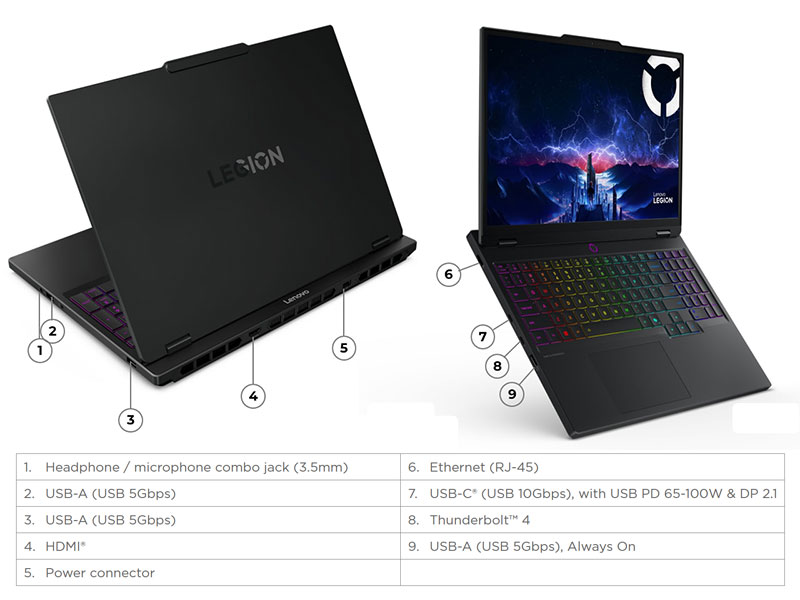 Lenovo Legion 5 15IAX10 83F0003CVN được trang bị khả năng kết nối toàn diện với đầy đủ các cổng kết nối hiện đại