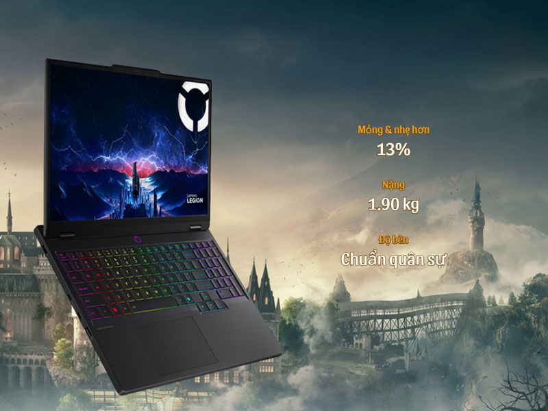Lenovo Legion 5 15IAX10 83F0003CVN phá vỡ khuôn mẫu laptop gaming truyền thống