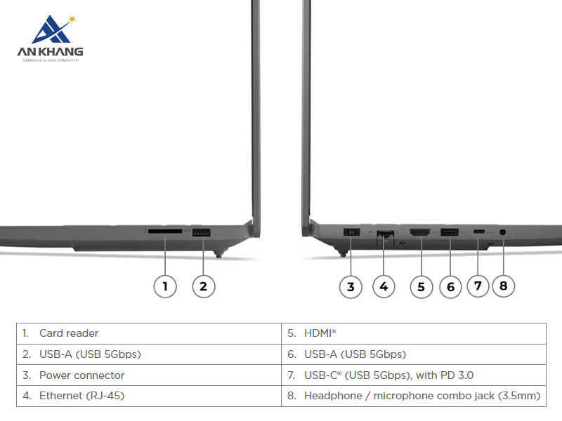 Lenovo LOQ 15ARP10E 83S0004FVN với hệ thống cổng kết nối đa dạng và đầy đủ cho các nhu cầu từ học tập, làm việc cho đến giải trí, gaming chuyên sâu