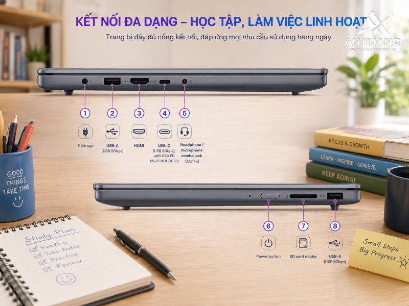 Hệ thống cổng kết nối được tích hợp trên Lenovo IdeaPad Slim 3 16IWC11 83RS002KVN