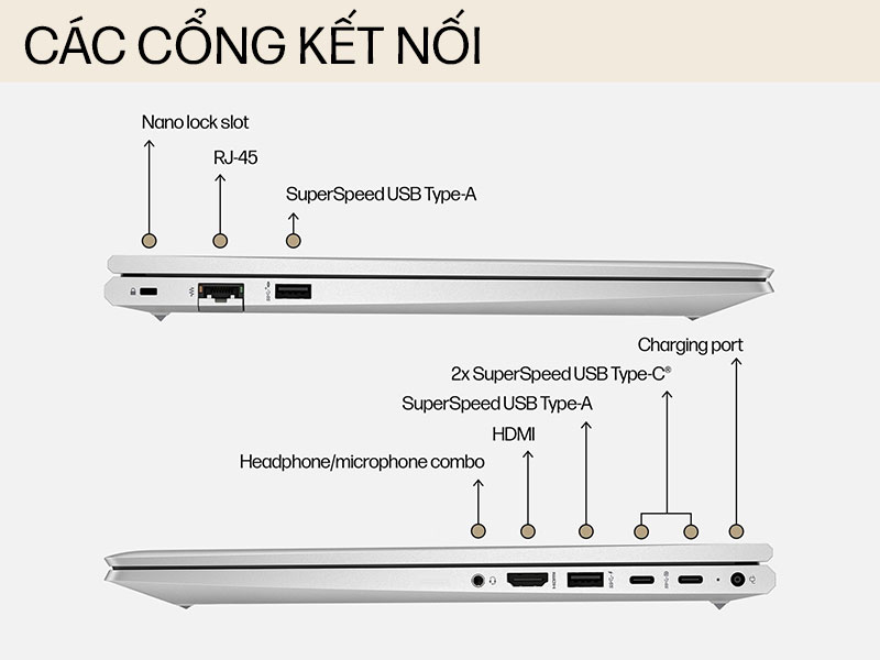 D&ograve;ng sản phẩm HP Probook sở hữu đầy đủ cổng kết nối cho nhu cầu kết nối hiện đại