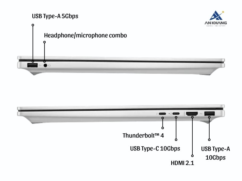 Laptop HP OmniBook 7 16-az0043TU C2CX3PA với hệ thống kết nối hiện đại
